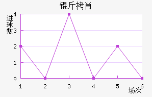 ��Ф��������������