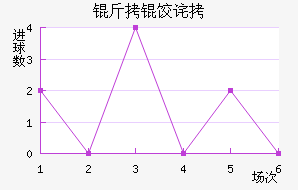 ���Ȳ�����������������