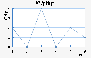 ��Ф��������������