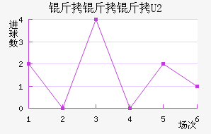 ɯ��������ӽ�������������