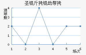 ʥ���ٰ���������������