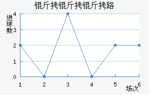 ������·��������������