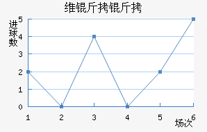 ά��������������������