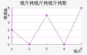 ������˹��������������