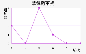 Ħ�ɸ��������������