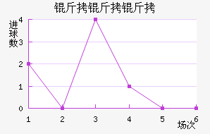 �������ɽ�������������