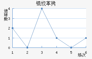 �ʸԽ�������������