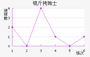 ��ķʿ��������������