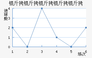 ���������ؽ�������������