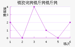 �Ʋ����ް���������������