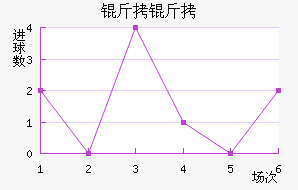 ���ֺ�����������������