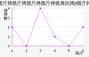 ά������B�ӽ�������������