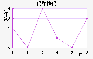 ��ɽ�������������