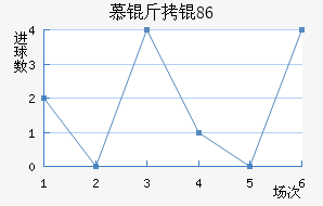 Ľ���1860��������������