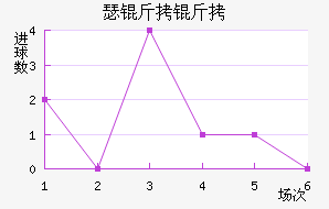 ɪ������������������