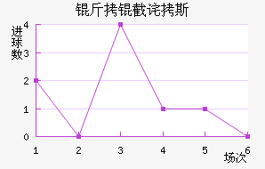 ���ز�˹��������������