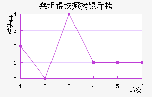 ɣ̹�¾�����������������