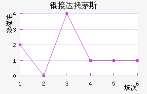 �Ӵ�é˹��������������