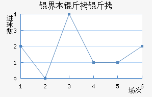 �籾������������������