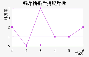 ������BB��������������