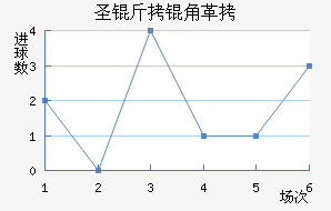 ʥ���Ǹ������߽�������������