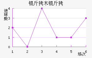 ��ľ�ƽ�������������