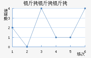 �����ɽ�������������