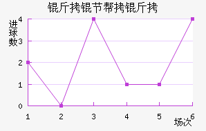 ���ڰ��н�������������