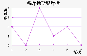 ��˹����·��������������