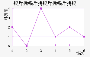 �����������������������