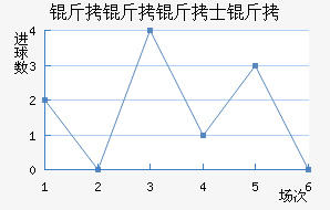 ������ʿ���������������