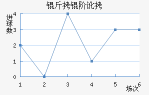 ����˹���ڶȽ�������������