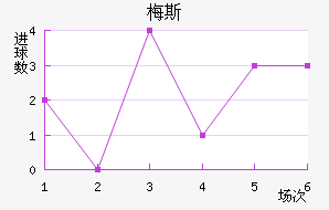 ÷˹��������������