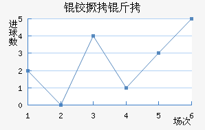 �¼��¾��Ž�������������