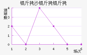 ��ɳ���ǽ�������������