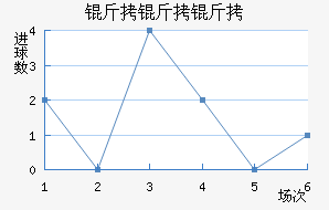 ��������������������