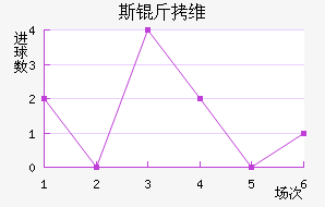 ˹��ά��Ī˹����������������