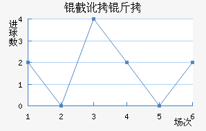 �ض�����˹�ʹ��������������