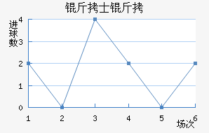 ��ʿ�ٺӽ�������������