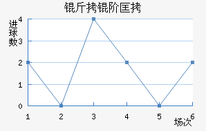 ���׿���������������