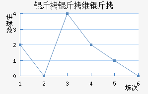 ����ά�˽�������������