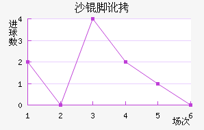 ɳ�Ŷ��޽�������������