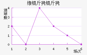 ά������������������