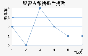 �ѹŰ���˹��������������