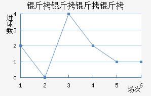 ������������������������