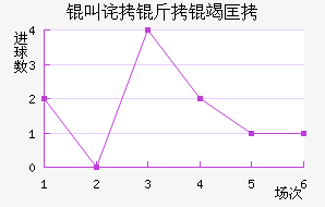 �в����߿ͽ�������������