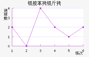 �Ӹ�����������������