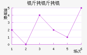 ������˽�������������