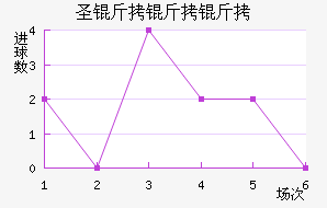 ʥ��������������������