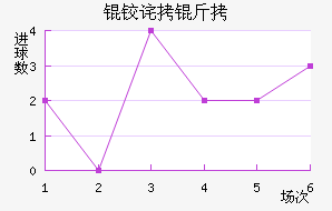 �²����ǽ�������������